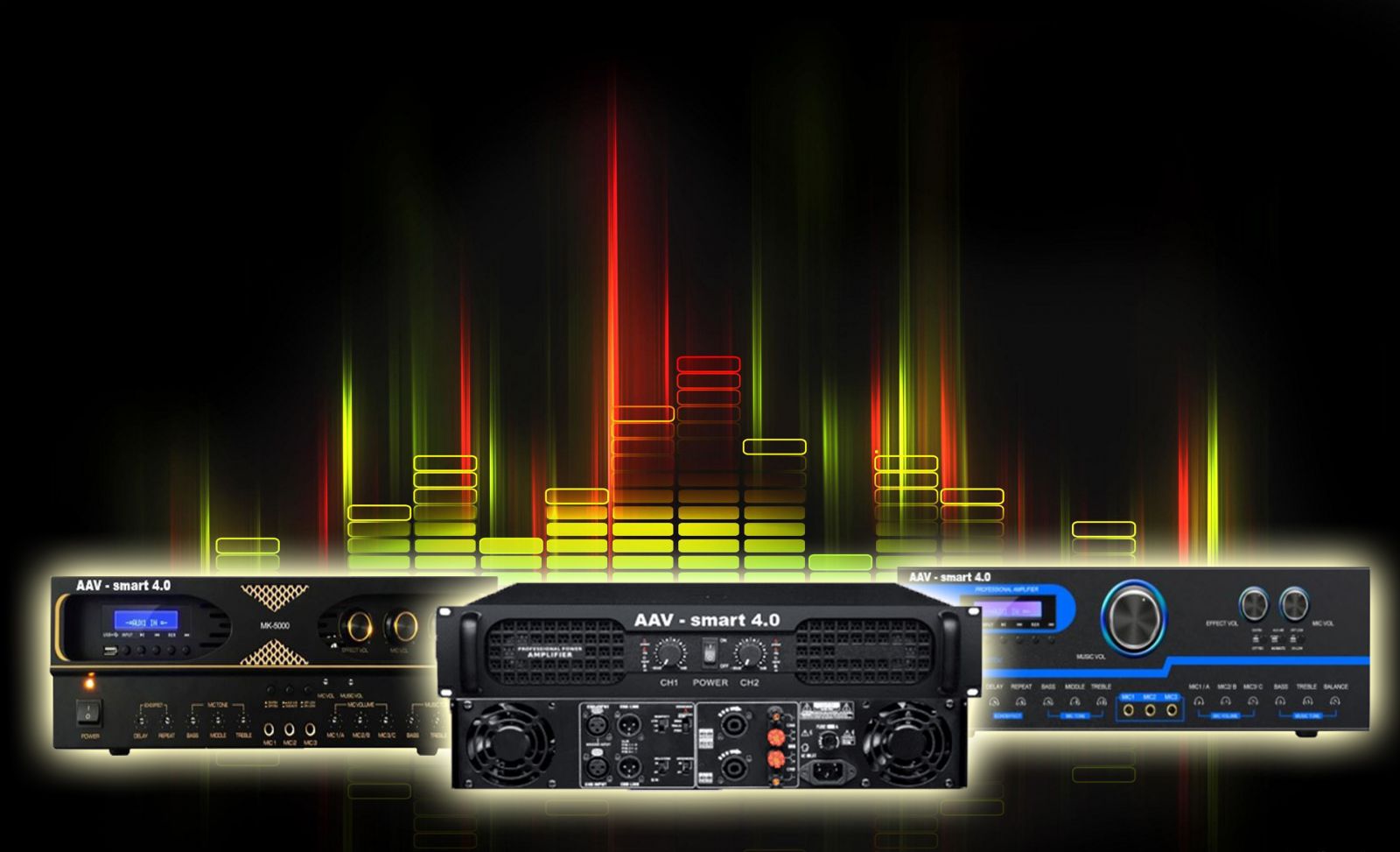 Vai trò của amply